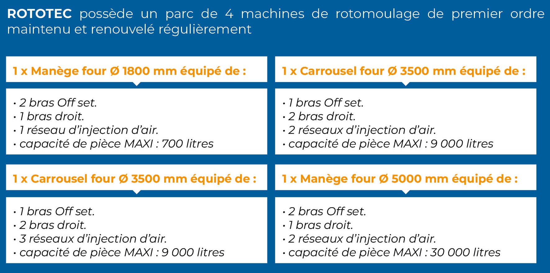 Rototec Industrie rotomoulage